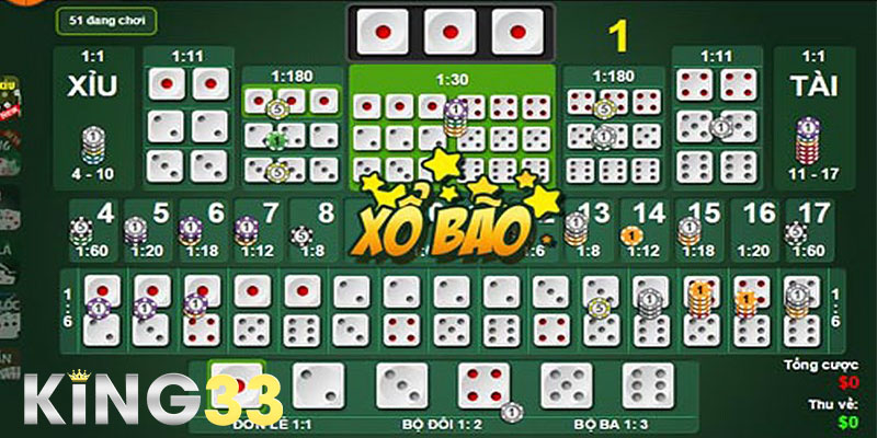 Các loại trò chơi tại Casino King33